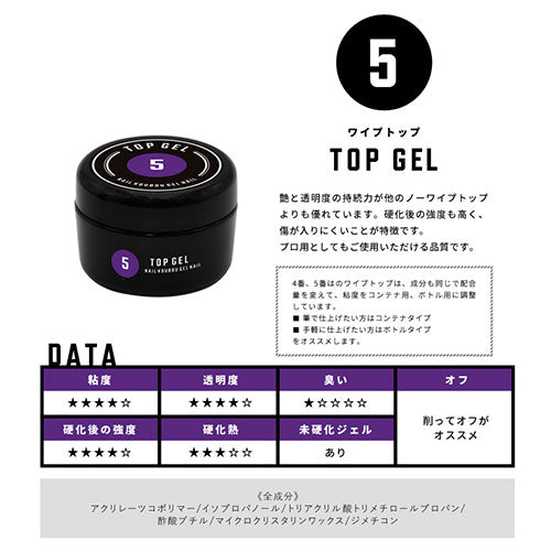 【17種類のクリアジェル5g】