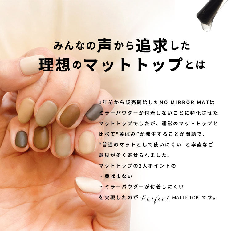 【黄ばまない&ミラーパウダーが付着しにくい】Perfect Mat Top パーフェクトマットトップ マットトップジェル ノーワイプマットトップ ネイル ジェル おうち時間 リングネイル ジェルネイル カラージェル | カラー ネイルジェル アートジェル ジェルネイル用品 ネイル工房