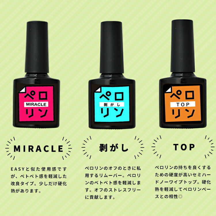 【ペロリン祭り】