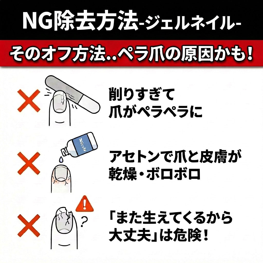 【ペロリンベストセラー】【おひとり様1セット限定】【3本セット】ピールオフベースジェル“ペロリン”ベースに塗ってジェルネイルをするだけで剥がせる!ぺろりん剥がし|ジェルネイルベースクリアジェルネイルピールオフジェルジェルネイル工房
