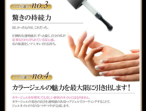 ジェルネイル 8mlプレミアム ノーワイプトップジェル | ネイル クリアジェル トップジェル ジェル ノンワイプ ノンワイプジェル ノンワイプトップ ノーワイプ ジェルネイル用品 爪 クリア ノンワイプトップジェル 拭き取り不要 トップ ネイルジェル ネイル工房