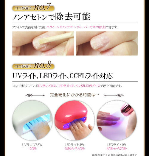 ジェルネイル 8mlプレミアム ノーワイプトップジェル | ネイル クリアジェル トップジェル ジェル ノンワイプ ノンワイプジェル ノンワイプトップ ノーワイプ ジェルネイル用品 爪 クリア ノンワイプトップジェル 拭き取り不要 トップ ネイルジェル ネイル工房