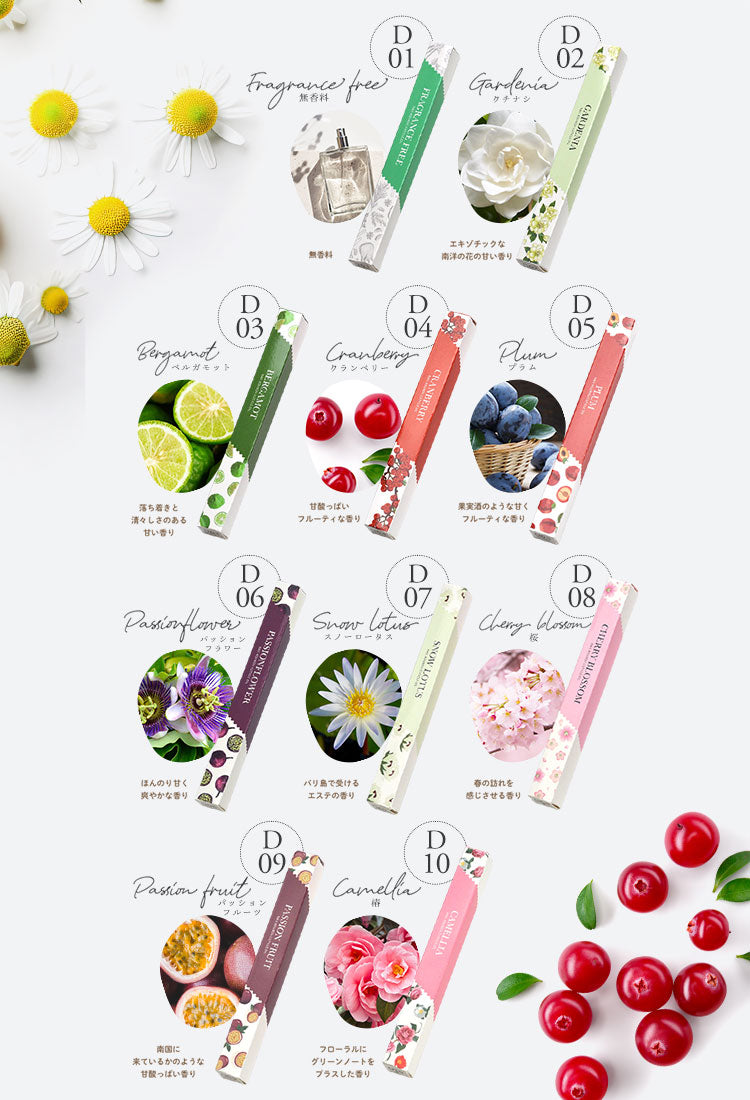 ミネラル成分豊富!ジェルネイルの後のケアで長持ち実感 さかむけ対策にも…アロマの効果で癒される / ネイル工房キューティクルオイルペン|ジェルネイル ネイル キューティクルオイル ネイルオイル ペンタイプ オイル