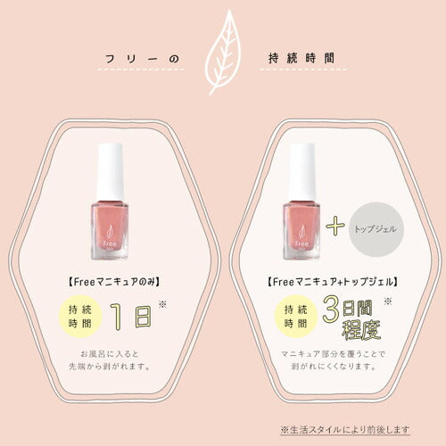 マニキュア 子供 70%水でできている ネイル 水性ネイル ピールオフネイル ピールオフ ワンデイネイル 1DAY カバーネイル 水性 発色 カラー ネイル 定着力 爪を保護保湿 水溶性 除光液不要 刺激臭なし ネイルケア ネイル工房