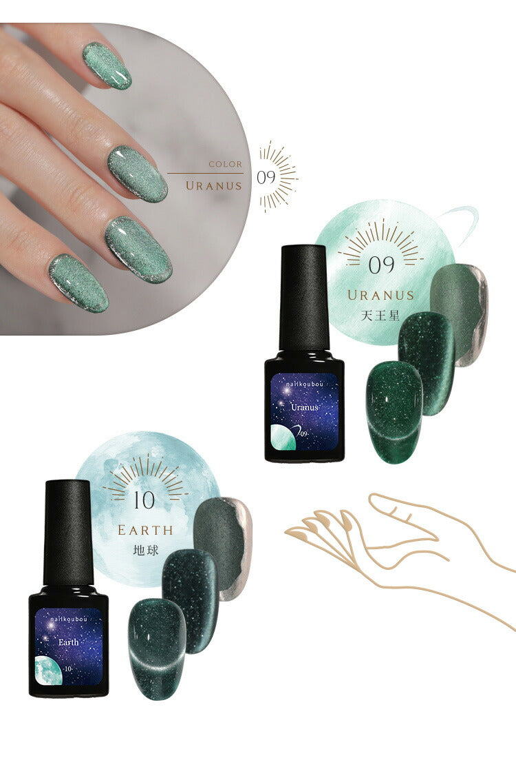 5ミクロンマグネット×フラッシュグリッター マグネットネイル フラッシュ カラージェル ジェルネイル | フラッシュグリッタージェル ラメ カラー ポリッシュ ネイルジェル ジェルネイル用品 爪 カラージェルネイル ネイル工房 にわちゃん