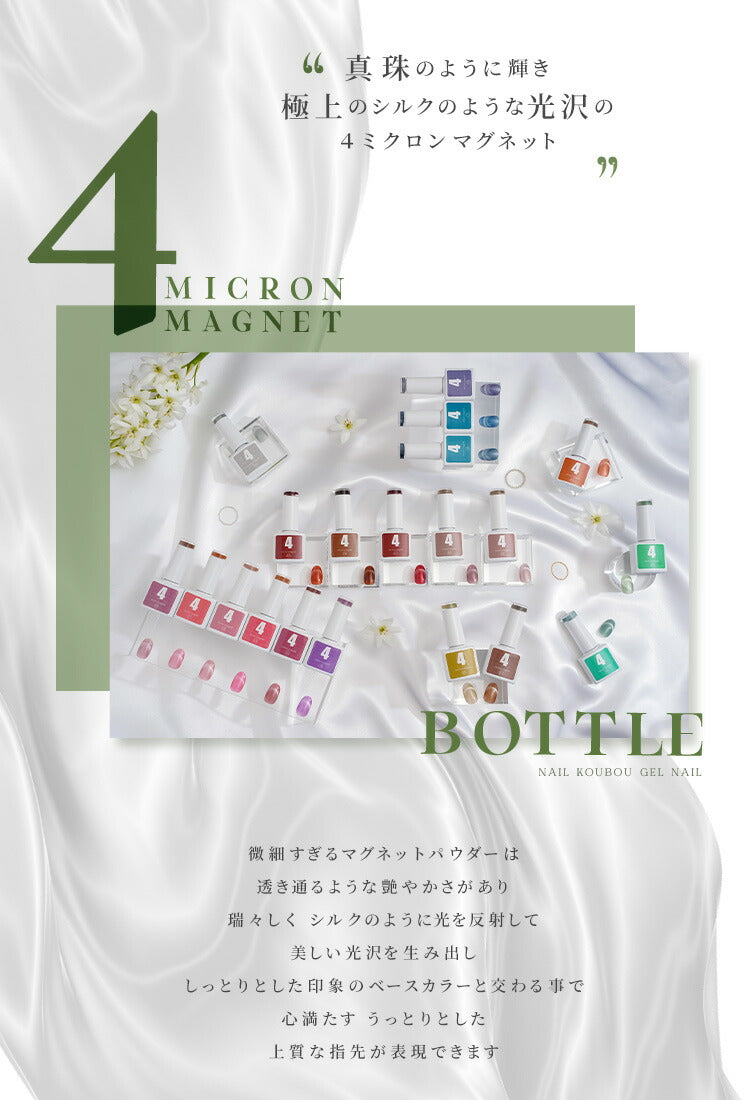 4ミクロン 超微粒 マグネットネイル 5ミクロンを超える細かさ まるでパール カラージェル ジェルネイル クリアカラー アートジェル ジェルネイル用品 爪 ネイル工房 にわちゃん