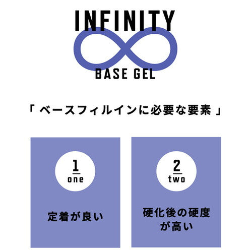 miniサイズ 5g フィルイン専用ベースジェル ベースジェル ベース インフィニティーベース | ジェルネイル ネイル クリアジェル ジェル ネイル用品 ベース クリア ジェルネイル用品 セルフネイル クリアージェル ネイル工房 にわちゃん