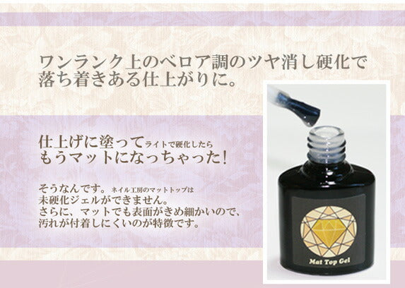面倒な拭き取り不要 ノーワイプマット トップジェル マットトップコート ノーワイプ つや消し 艶消し ジェルネイル 塗りやすいテクスチャー 10P20Sep14 | ネイル クリアジェル ジェル ノンワイプ トップ クリア ノンワイプジェル ネイルジェル ノンワイプトップジェル