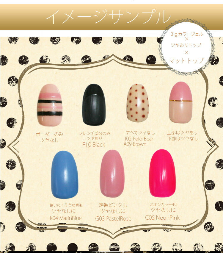 面倒な拭き取り不要 ノーワイプマット トップジェル マットトップコート ノーワイプ つや消し 艶消し ジェルネイル 塗りやすいテクスチャー 10P20Sep14 | ネイル クリアジェル ジェル ノンワイプ トップ クリア ノンワイプジェル ネイルジェル ノンワイプトップジェル