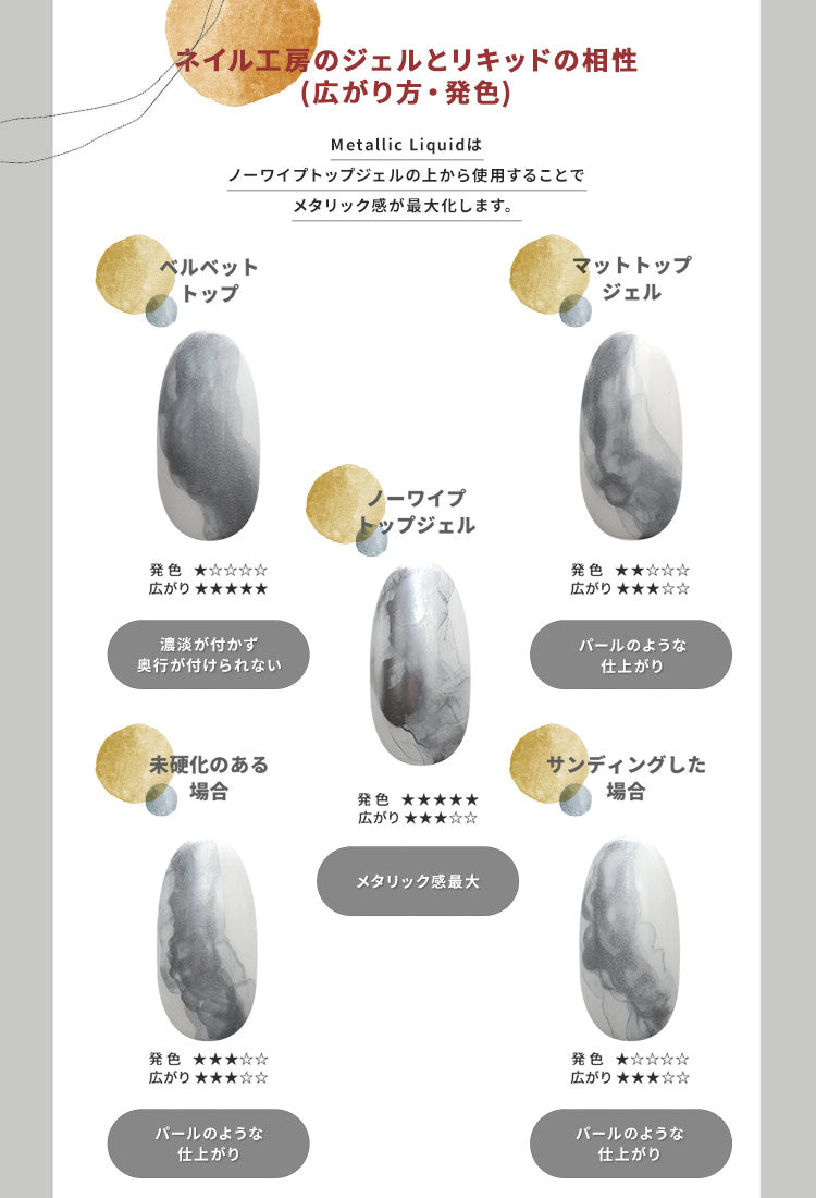 韓国で大流行中 メタリックなリキッド マーブルリキッド パール&メタル 色を重ねるリキッド ジェルネイル パステル インク しゅわしゅわインク ジェルネイル ブルーミングリキッド | ネイル ジェル ネイル用品 カラー ネイル工房