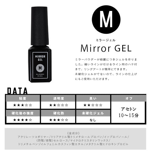 ミラーパウダーが綺麗に付く ミラージェル ミラーネイル ライン 筆 細筆 5g ジェルネイル カラージェル | カラー ポリッシュ ネイルジェル アートジェル ジェルネイル用品 爪 カラージェルネイル ジェルネイルアート ネイル工房