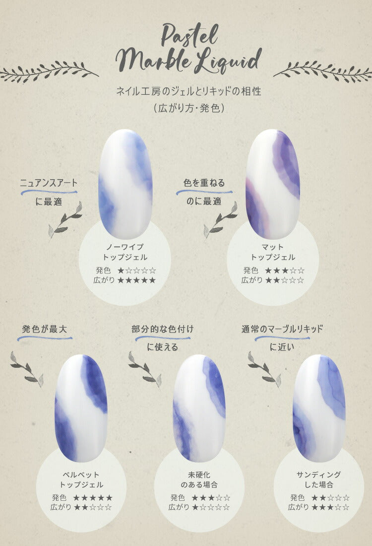 韓国で大流行中 マットなリキッド マーブルリキッド 乳白色 色を重ねるリキッド ジェルネイル パステル インク しゅわしゅわインク ジェルネイル ブルーミングリキッド | ネイル ジェル ネイル用品 カラー カラージェルネイル ネイル工房