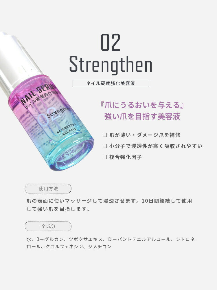 注目の保湿成分β-グルカン配合 ネイル美容液 ネイルオイル ネイルセラム キューティクルオイル さかむけ アロマ | オイル ネイル ジェル爪 ケア ネイルケア ネイルケア キューティクル 甘皮ケア ジェルネイル の仕上げ ネイル工房