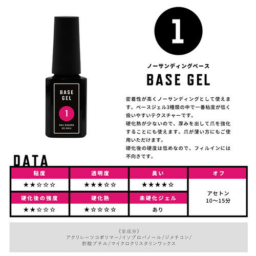 【17種類のクリアジェル5g】