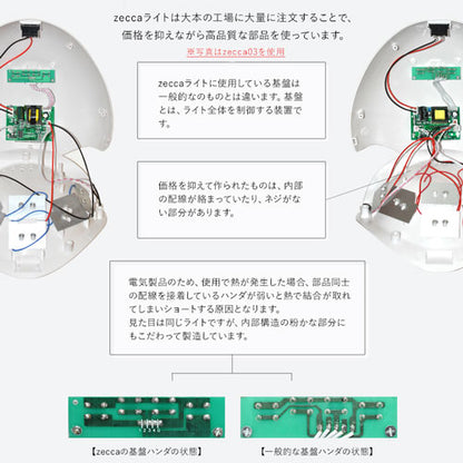 1年保証【送料無料】ジェルネイル ネイル工房 zecca LED & UV ネイルライト UV＋LED 48w UV/LEDライト 人感センサー付 低ヒート機能 ネイルドライヤー UVライト 【UV+LED二重光源】 [ ジェルネイル LEDランプ UVクラフトレジン レジン液 ]