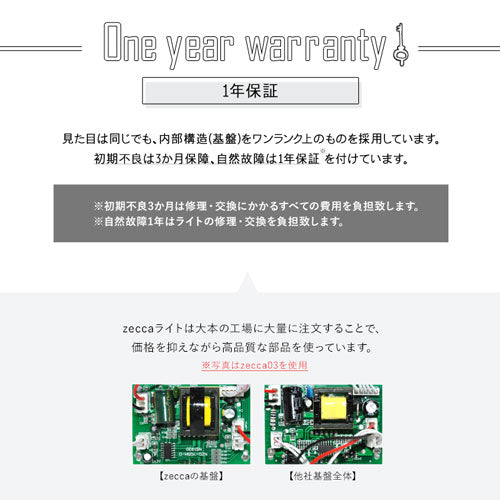 1年保証【送料無料】ジェルネイルネイル工房zeccaLED&UVネイルライトUV＋LED48wUV/LEDライト人感センサー付低ヒート機能ネイルドライヤーUVライト【UV+LED二重光源】[UVライトジェルネイルLEDランプUVライトUVクラフトレジンレジン液]