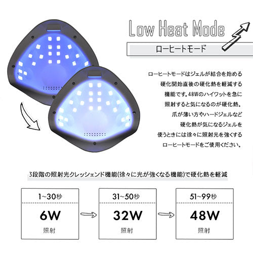 1年保証【送料無料】ジェルネイル ネイル工房 zecca LED & UV ネイルライト UV＋LED 48w UV/LEDライト 人感センサー付 低ヒート機能 ネイルドライヤー UVライト 【UV+LED二重光源】 [ ジェルネイル LEDランプ UVクラフトレジン レジン液 ]