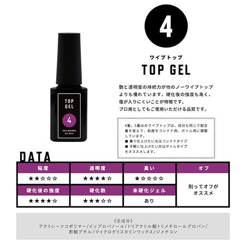 17種類のクリアジェル5g】