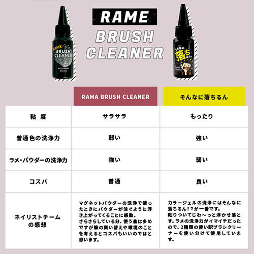 ラメが泳ぐ！ マグネットネイルも綺麗に落とす ブラシクリーナー 「ラメブラシクリーナー」 ネイル ネイル用品 ジェル ブラシ ジェルクリーナー オフ パレット ネイルクリーナー 爪 便利グッズ ネイルジェル 未硬化ジェル ネイルケア ジェルネイル用品 ネイル工房