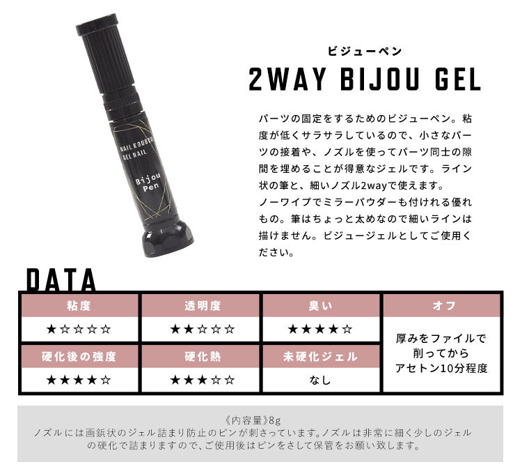 2WAY ビジュージェル  パーツをしっかり固定 ミラーパウダーも付けられる ジェルネイル レジン | ジェルネイル ネイル クリアジェル パーツ ジェル uv ネイル用品 クリア ビジュー 接着 クリアージェル ネイルジェル ネイル工房