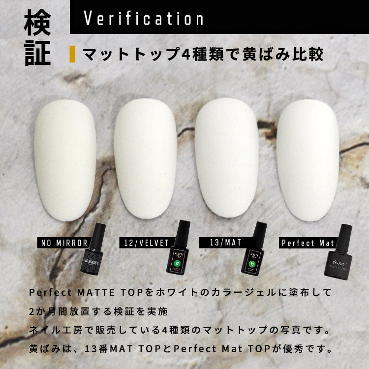 【黄ばまない＆ミラーパウダーが付着しにくい】Perfect Mat Top パーフェクトマットトップ マットトップジェル ノーワイプマットトップ   ネイル ジェル おうち時間 リングネイル ジェルネイル カラージェル | カラー ネイルジェル アートジェル ジェルネイル用品 ネイル工房