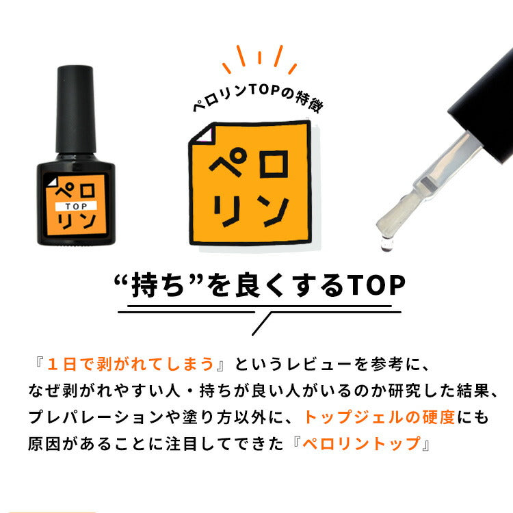 ピールオフ ベースジェル “ペロリン” ベースに塗ってジェルネイルを