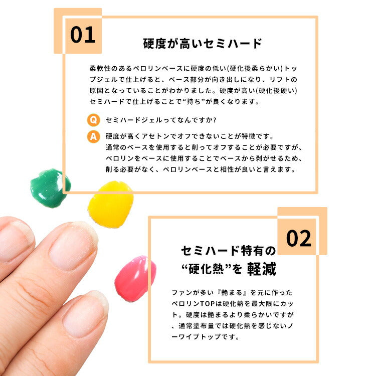 【全品半額coupon事前配布中】ピールオフベースジェル“ペロリン”ベースに塗ってジェルネイルをするだけで剥がせる！オフ|ジェルネイルベースはがせるクリアジェルネイルベースジェルジェルクリアネイルジェルぺろりん剥がし推し活ネイル工房