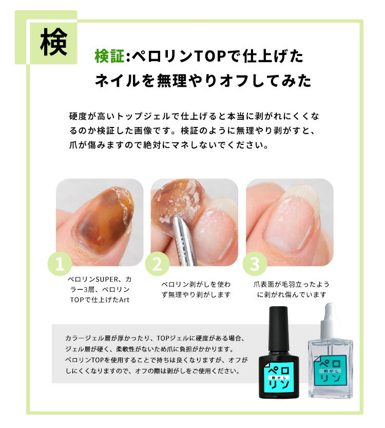 新発売☆大容量15ml】ピールオフ ベースジェル “ ペロリン ” ベースに