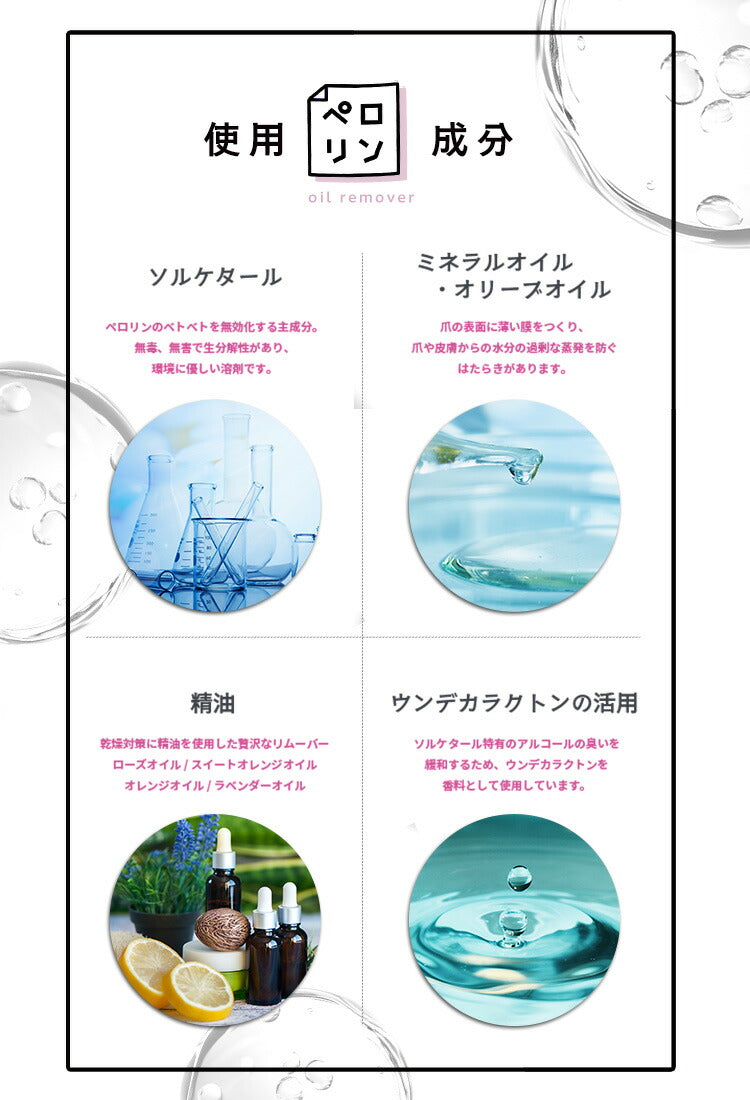 ペロリン オイルリムーバー キューティクルオイル リムーバー  |  アセトン を使わない オイルで ケア しながら優しくオフ ネイル ネイル用品 ジェル  ベース ネイルオフ 爪 便利グッズ ネイルジェル ネイルケア ジェルネイル用品 ネイル工房