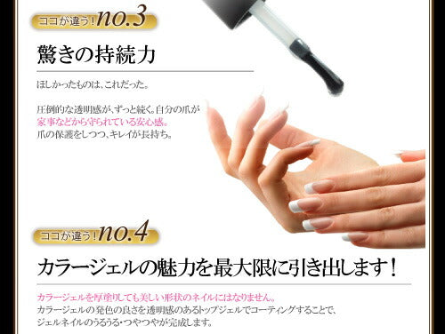 ジェルネイル 5mlプレミアム ノーワイプトップジェル | ネイル クリアジェル トップジェル ジェル 爪 ノンワイプ ノーワイプ ノンワイプトップ ノンワイプトップコート ノンワイプジェル トップ ネイル用品 クリア ネイルジェル ノンワイプトップジェル ネイル工房