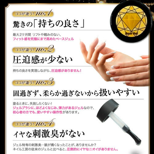 5mlプレミアム ベースジェル HEMA完全フリー サンディング不要 プライマー不要 オフもカンタン ジェルネイル | ネイル クリアジェル ジェル ネイル用品 ベース クリア 爪 ジェルネイル用品 ベースコート クリアージェル ネイルジェル ネイル工房