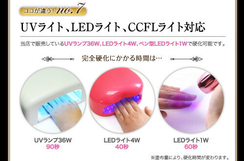 5mlプレミアム ベースジェル HEMA完全フリー サンディング不要 プライマー不要 オフもカンタン ジェルネイル | ネイル クリアジェル ジェル ネイル用品 ベース クリア 爪 ジェルネイル用品 ベースコート クリアージェル ネイルジェル ネイル工房