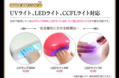 5mlプレミアム ベースジェル HEMA完全フリー サンディング不要
