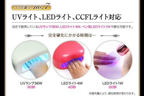 ジェルネイルの持ちをよくする 8mlプレミアムベースジェルHEMA完全フリー サンディング不要 プライマー不要 オフもカンタン | ジェルネイル ネイル ベースジェル ジェル ネイル用品 ベース ジェルネイル用品 ベースジェルネイル トップ トップコート