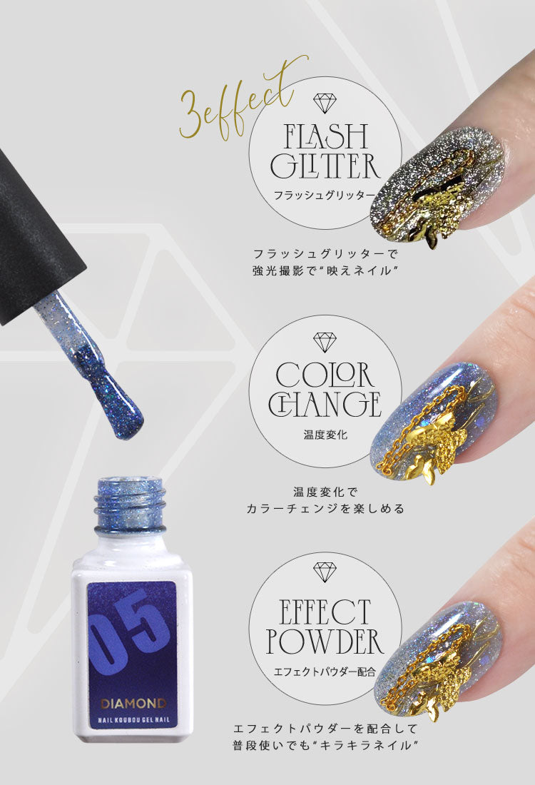SNSで話題！3つの効果の夏ジェルネイル Diamond フラッシュグリッター