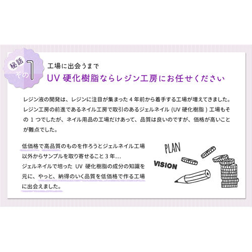 UV樹脂/UV・LED対応クラフトレジン液25g入り UVレジン ハード・オリジナルハード・ソフトタイプの3種類 MysticMoon ミスティックムーン25g | レジン レジン液 uv クリア ソフト 透明 ハード クラフト 材料 ledレジン液 uvレジン液