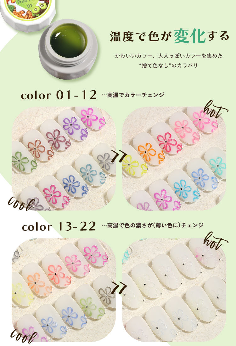 【Fruit★Icing13～22】カメレオン アイシング ジェルネイル カラージェル | カラー ポリッシュ ネイルジェル アートジェル ジェルネイル用品 爪 カラージェルネイル ジェルネイルアート ネイル工房 にわちゃん