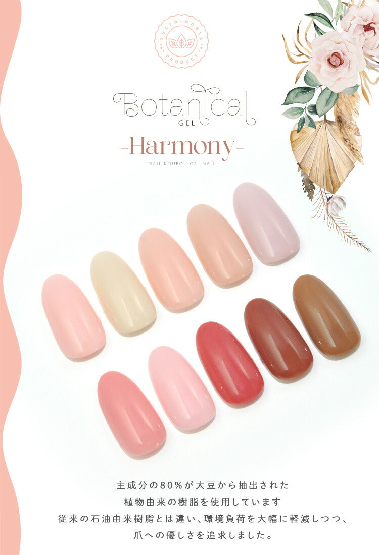 Gelish Harmony Artistic カラージェル まとめ売り ボタニカルジェル 『 Harmony 』 ハーモニー カラージェル ジェル