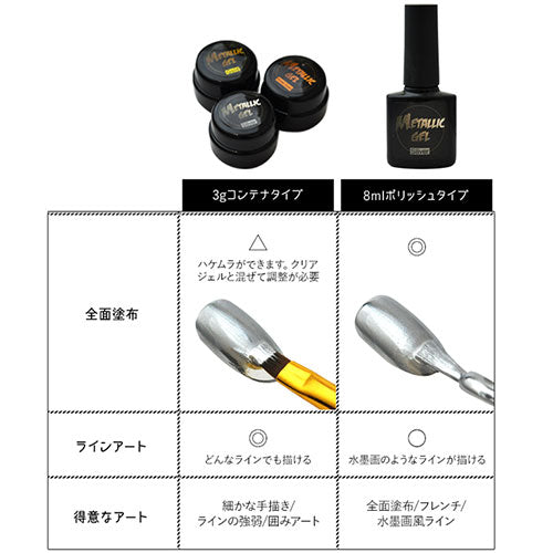 メタリックジェル8ml ネイル工房 カラージェル メタルジェル メタルジェルネイル メタル ジェルネイル ジェル マニキュア セルフネイル 金属 メタルシルバー コンチョ ターコイズ 天然石ネイル ネイティブネイル|メタリック メタリックジェル カラー ネイル用品