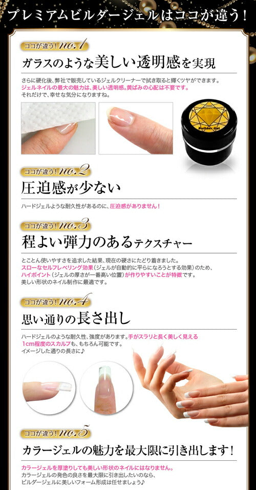 ネイル工房 ジェルネイル プレミアムビルダージェル3g 10mm 長さだし スカルプチュア ネイルジュエリー クリアジェル | ネイル ジェル ネイル用品 爪 スカルプ ジェルネイル用品 長さ出し ビルダージェル クリア ネイルジェル