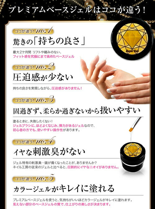 プレミアム ベースジェル 3g HEMA完全フリー サンディング不要 プライマー不要 オフもカンタン | ジェルネイル ネイル クリアジェル ジェル ネイル用品 ベース クリア ジェルネイル用品 セルフネイル クリアージェル ネイルジェル ネイル工房