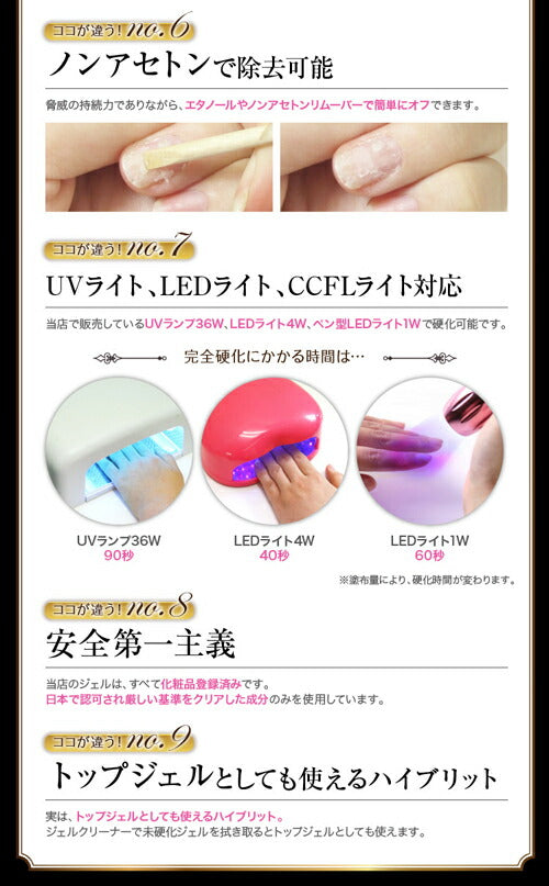 プレミアム ベースジェル 3g HEMA完全フリー サンディング不要 プライマー不要 オフもカンタン | ジェルネイル ネイル クリアジェル ジェル ネイル用品 ベース クリア ジェルネイル用品 セルフネイル クリアージェル ネイルジェル ネイル工房